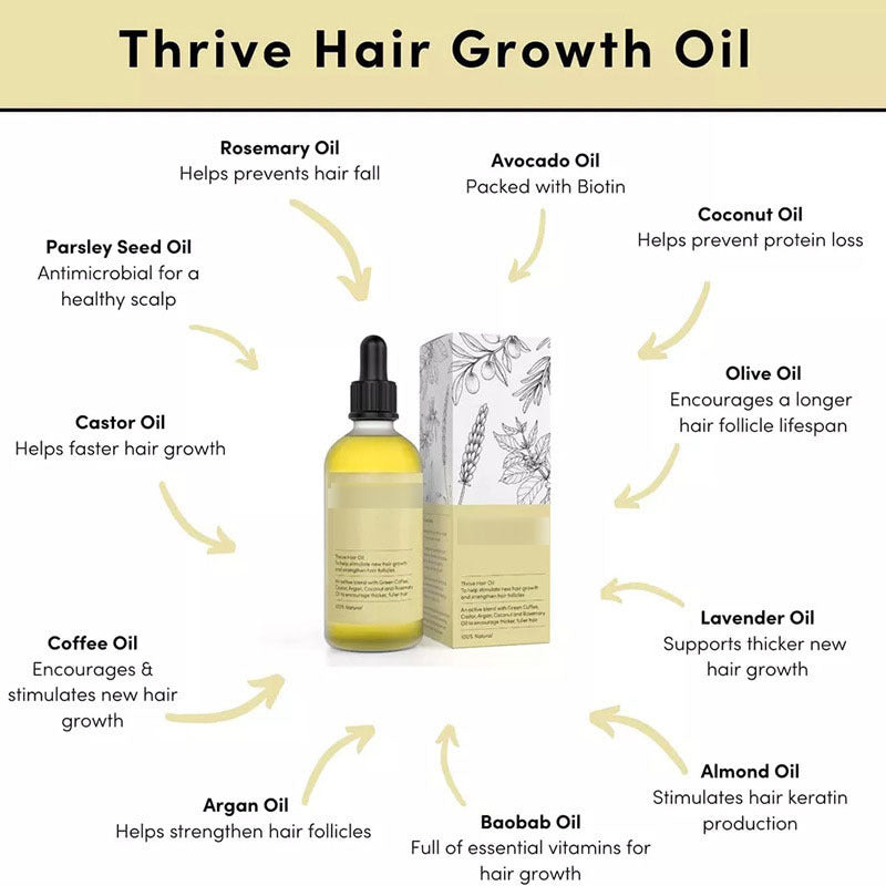 Natural hair growth serum Thrive Hair Oil