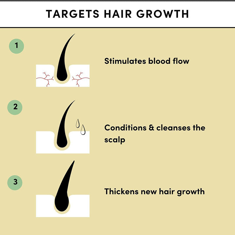 Natural hair growth serum Thrive Hair Oil